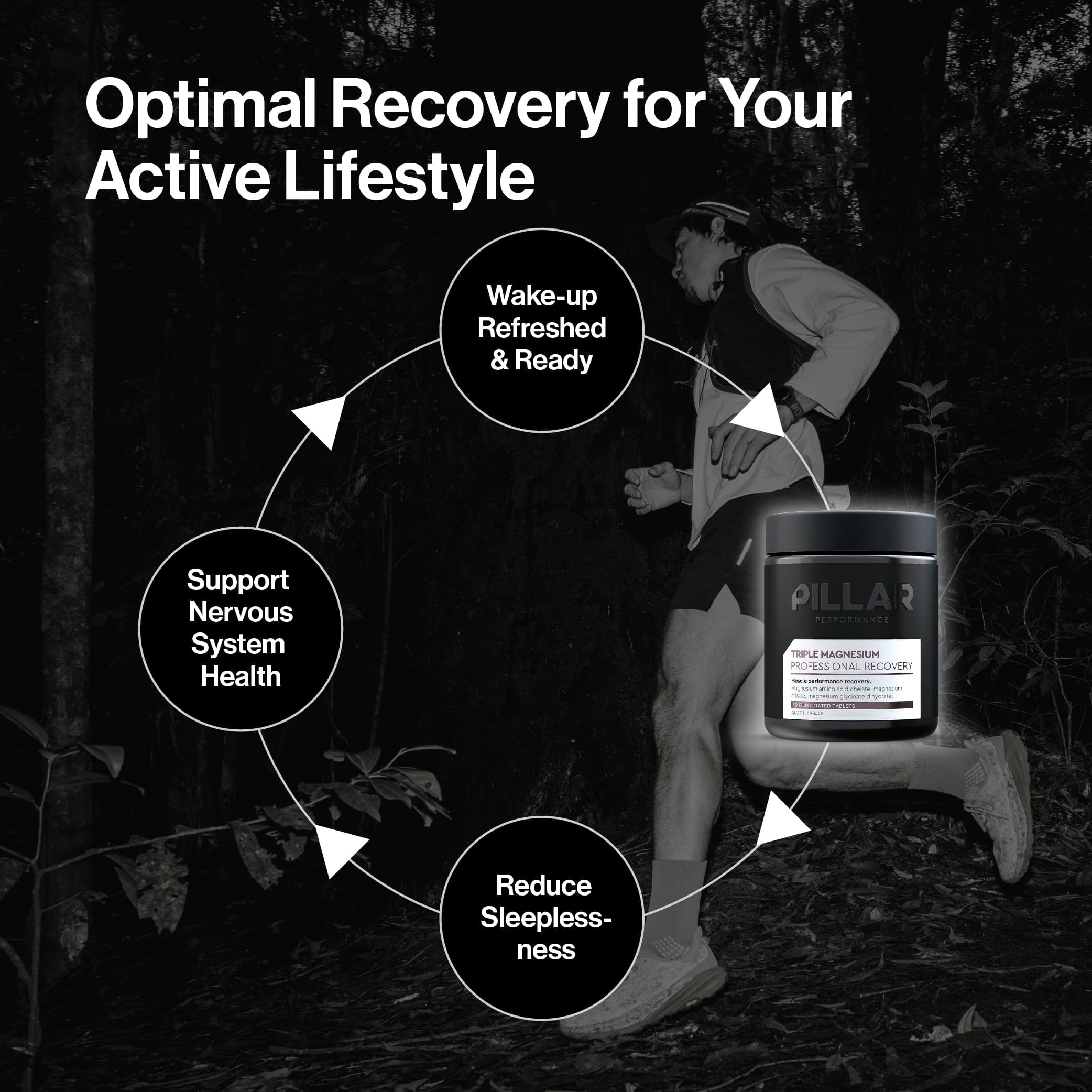 NEW - TRIPLE MAGNESIUM TABLETS