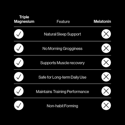 TRIPLE MAGNESIUM POWDER - Natural Berry